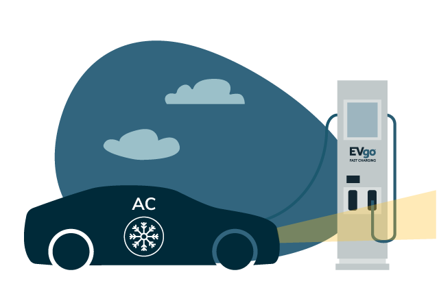 Electric car with cold weather icon