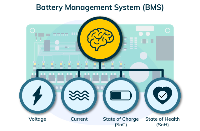 Battery management system circuit diagram